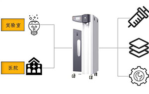 进水水质对实验室超纯水机有什么影响？