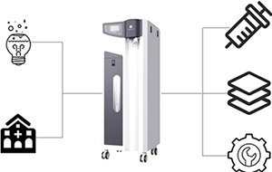 实验室超纯水机使用方法和操作过程