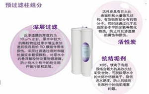 为什么要定期更换实验室纯水的预过滤芯?